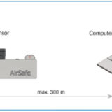 AirSafe 2 Ambient Air Dust Monitoring - Image 2
