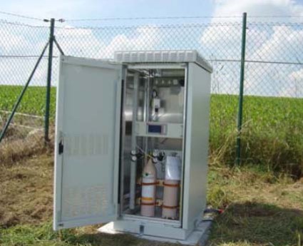 Ambient Air Monitoring Systems