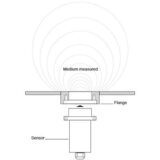 M-Sens 3 Moisture Measurement with Temperature Display and Material Flow Monitoring - Image 2